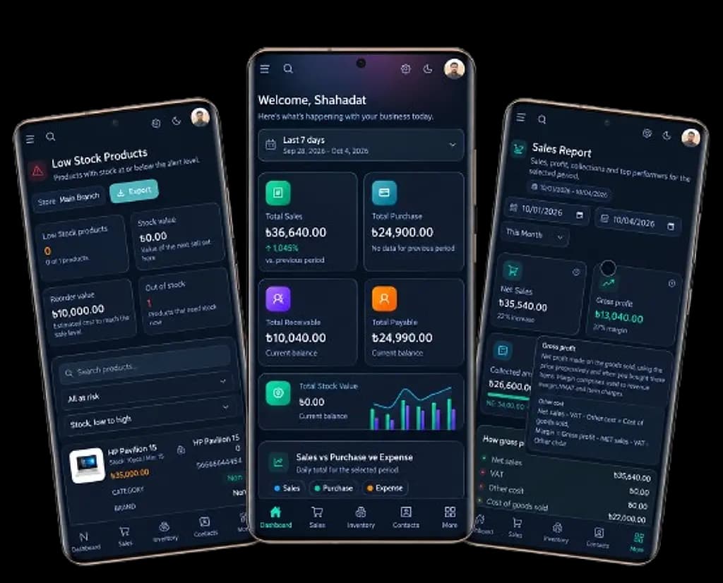 Barakain Android app on three phones: low stock products, the dashboard with sales, purchases, receivables, and payables, and the sales report with gross profit